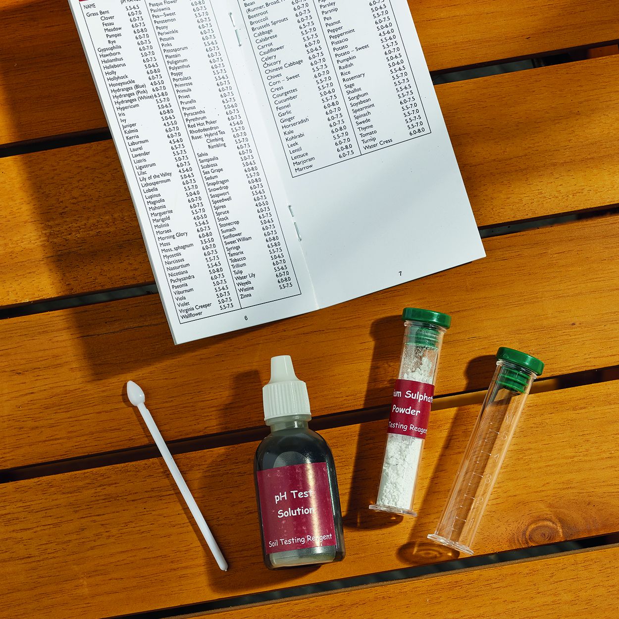 15 pH Soil Tests