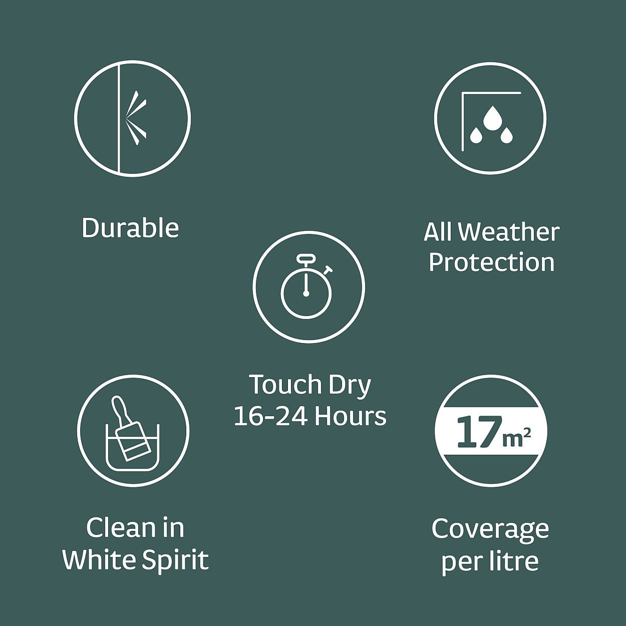 Woodie's Exterior High Gloss Brilliant White 750Ml