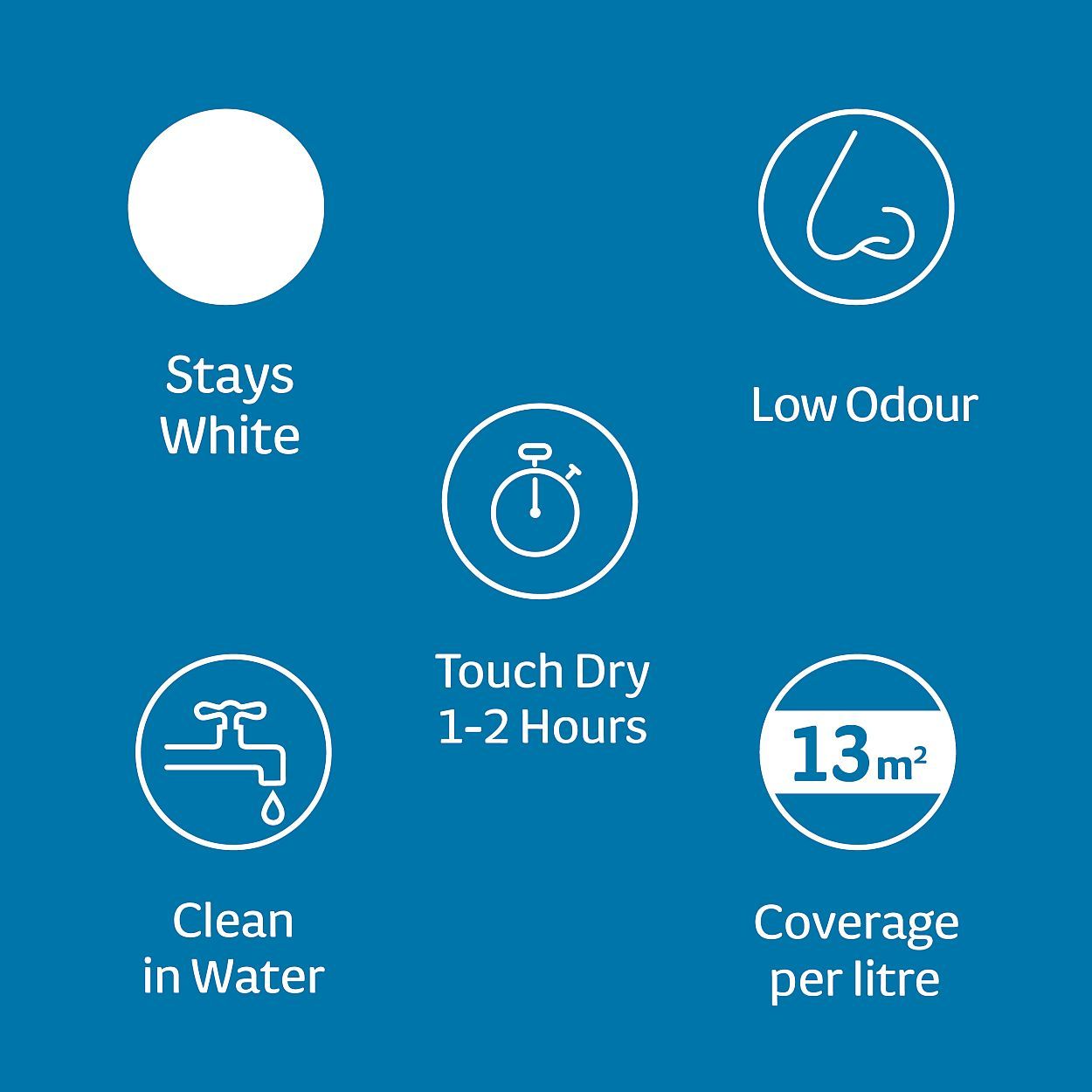 Woodie's Quick Dry Primer Undercoat Brilliant White 750Ml