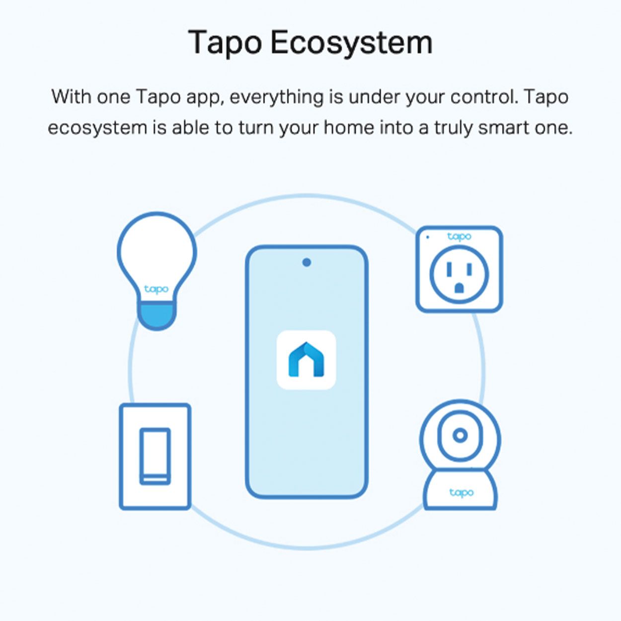 Tp-Link Smart Wi-Fi Light Bulb