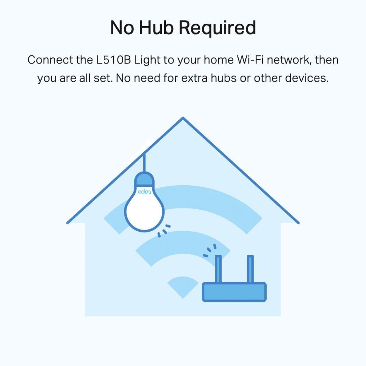 Tp-Link Smart Wi-Fi Light Bulb