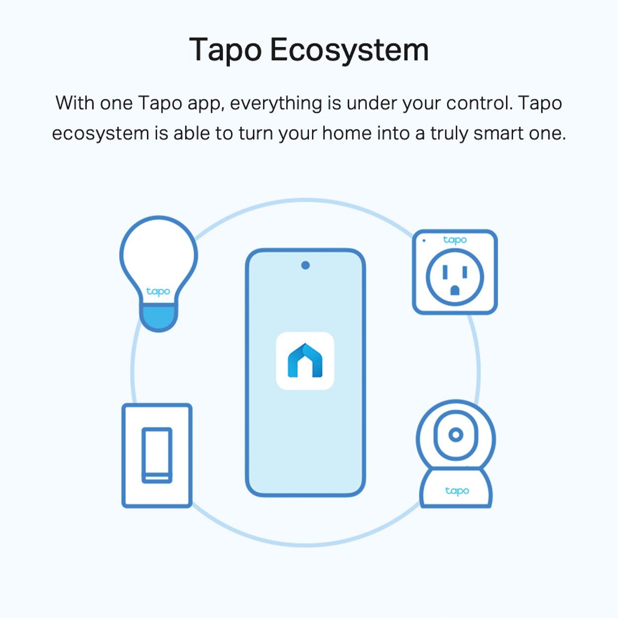 Tp-Link Smart Wi-Fi Light Bulb - White