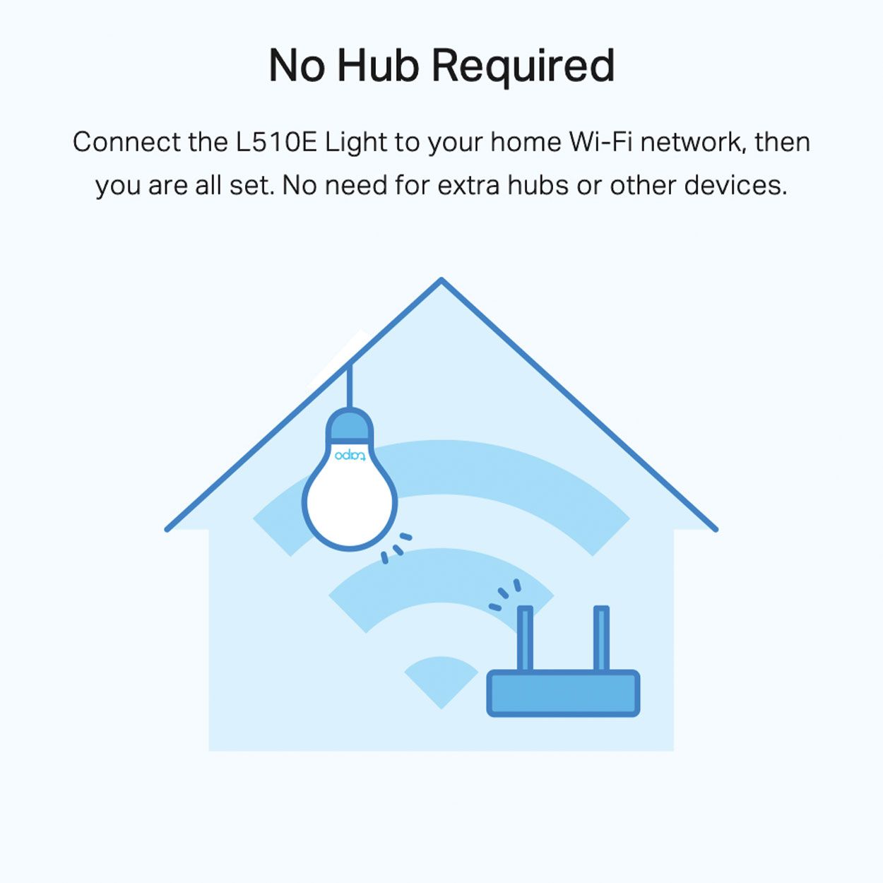 Tp-Link Smart Wi-Fi Light Bulb - White