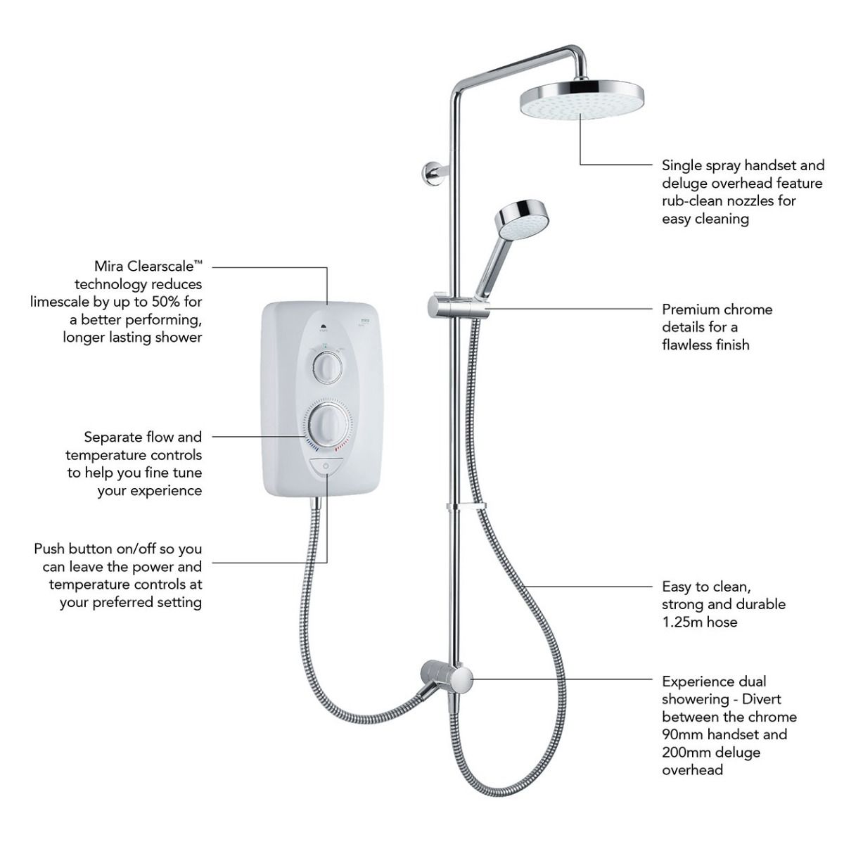 Mira Jump Dual 9.5KW W/C Electric Shower