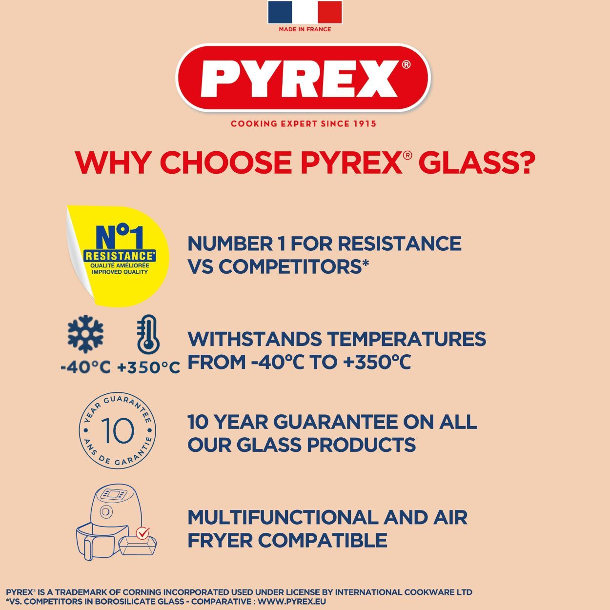 Pyrex Cook & Store Rectangle Dish with Lid 400ml