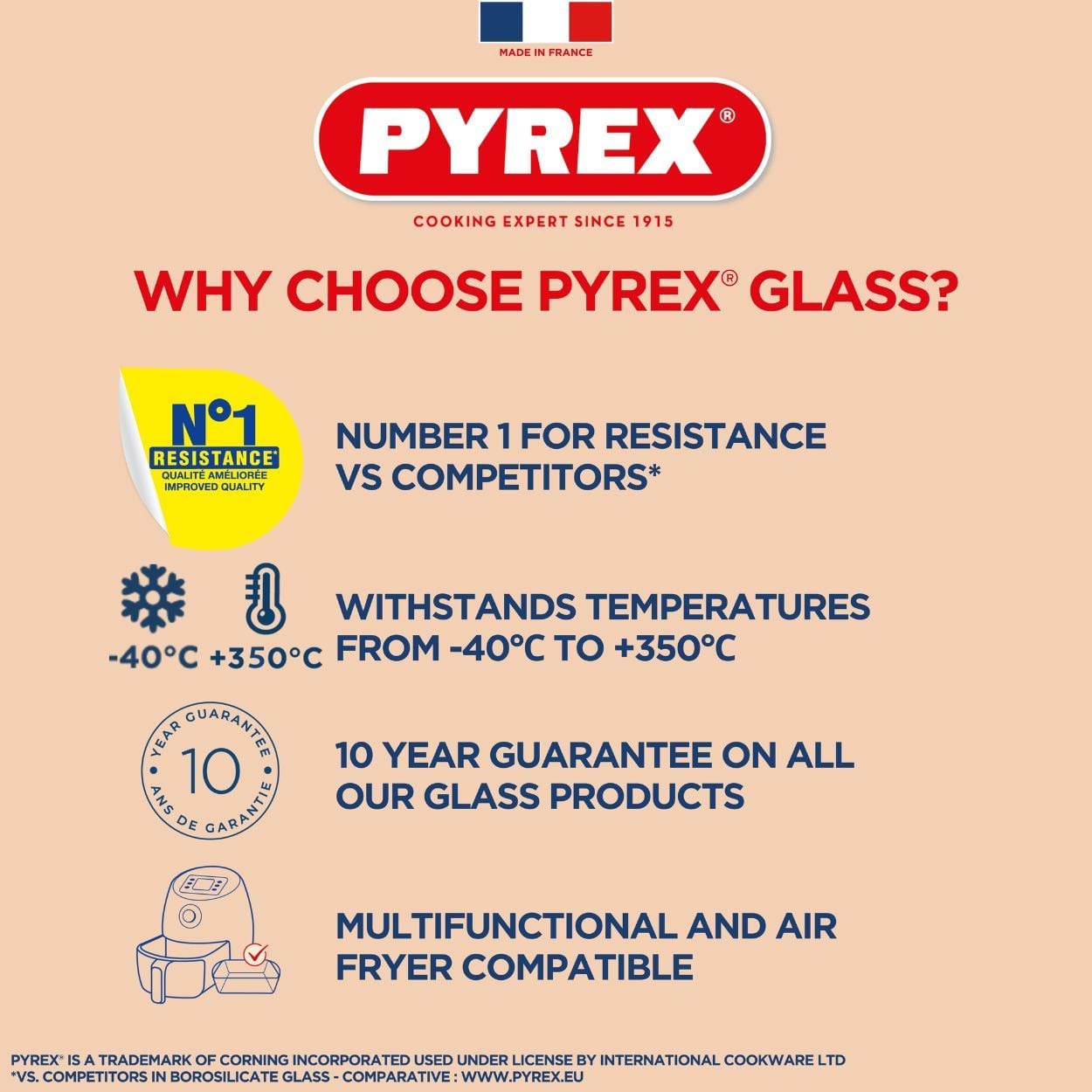 Pyrex Cook & Store Rectangle dish with Lid 1.6Ltr