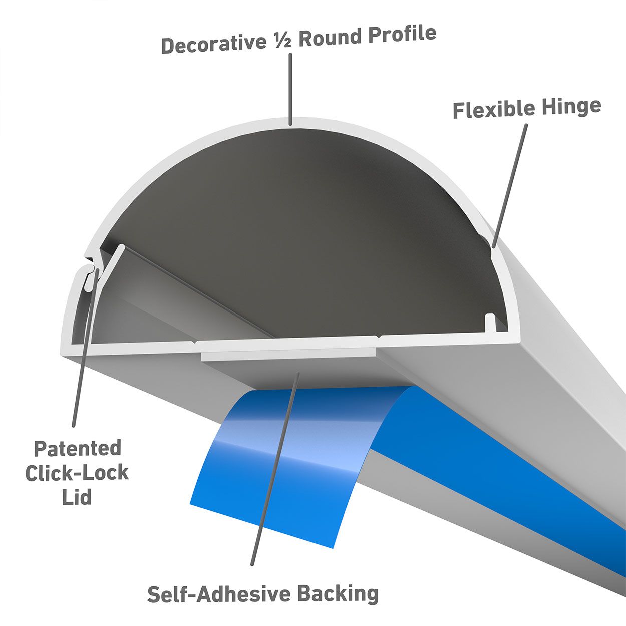 D-Line 1M Length Trunking 50X25 - White