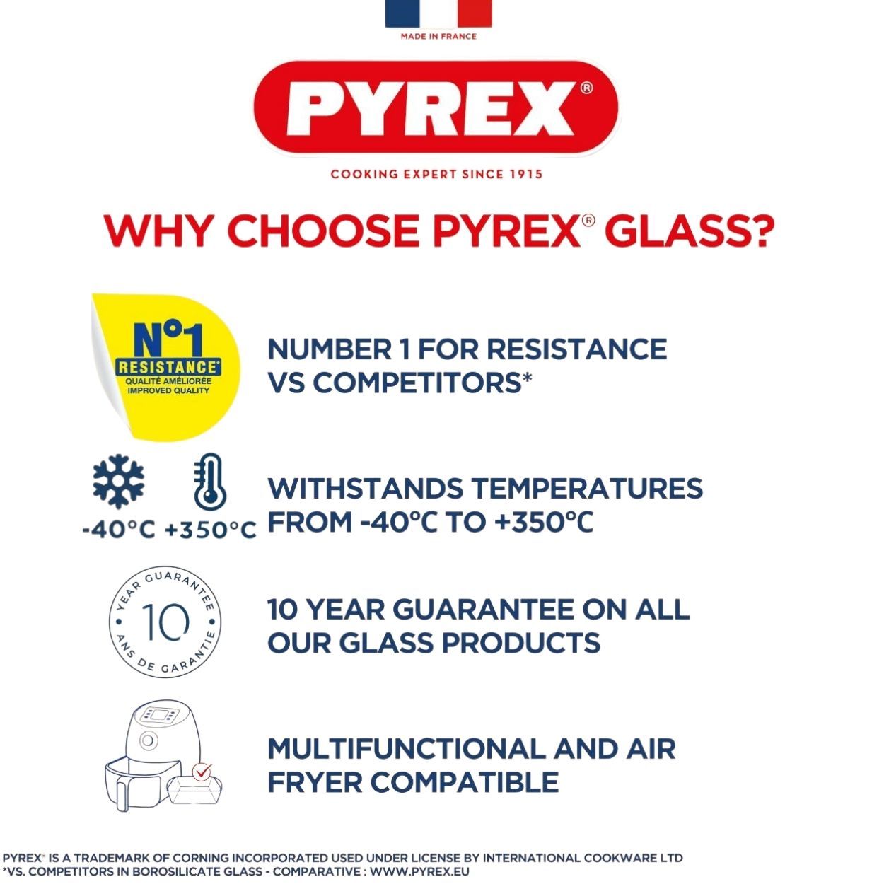 Pyrex Rectangular Roaster 40cm x 28cm 3.7ltr
