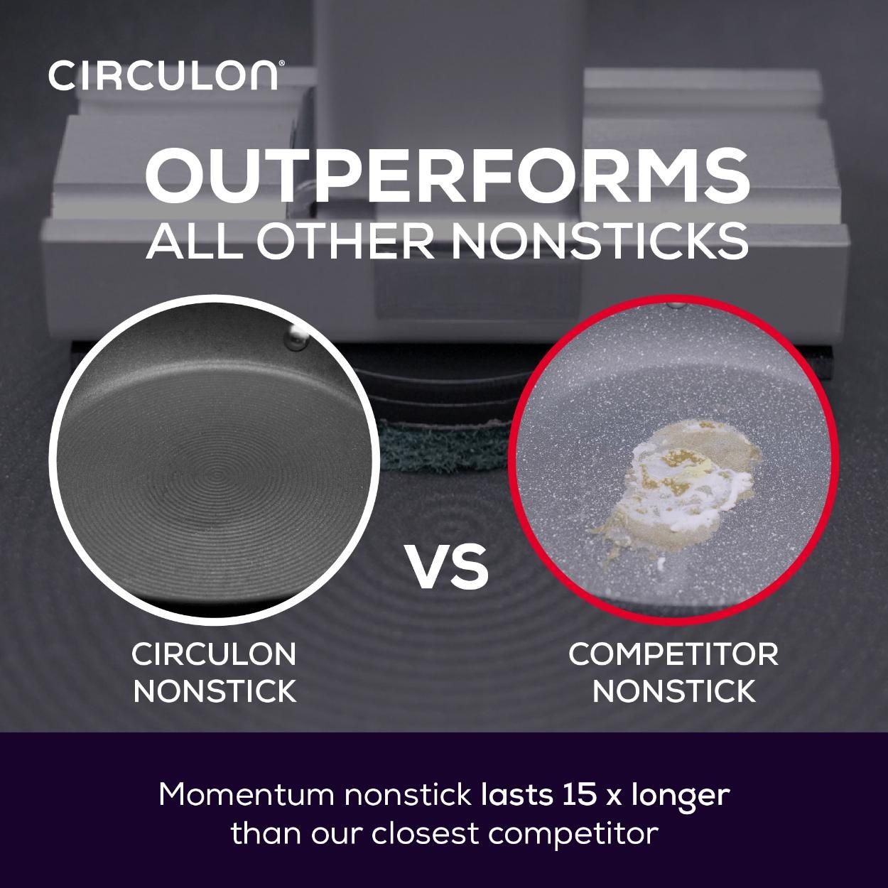 Circulon Momentum Non Stick Induction 3pce set