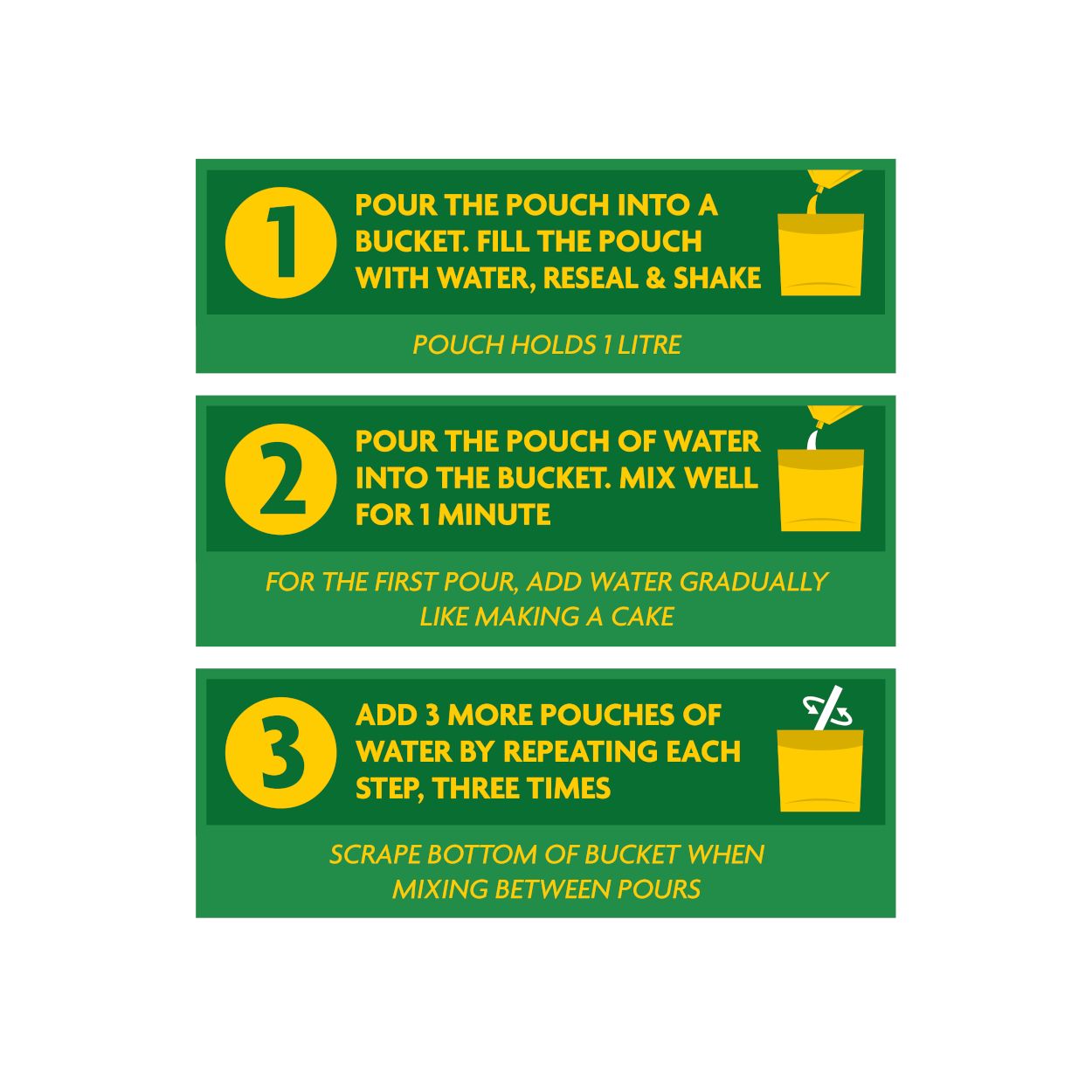 Ronseal One Coat Shed & Fence Protector Refill Pouch Forest Green 950Ml