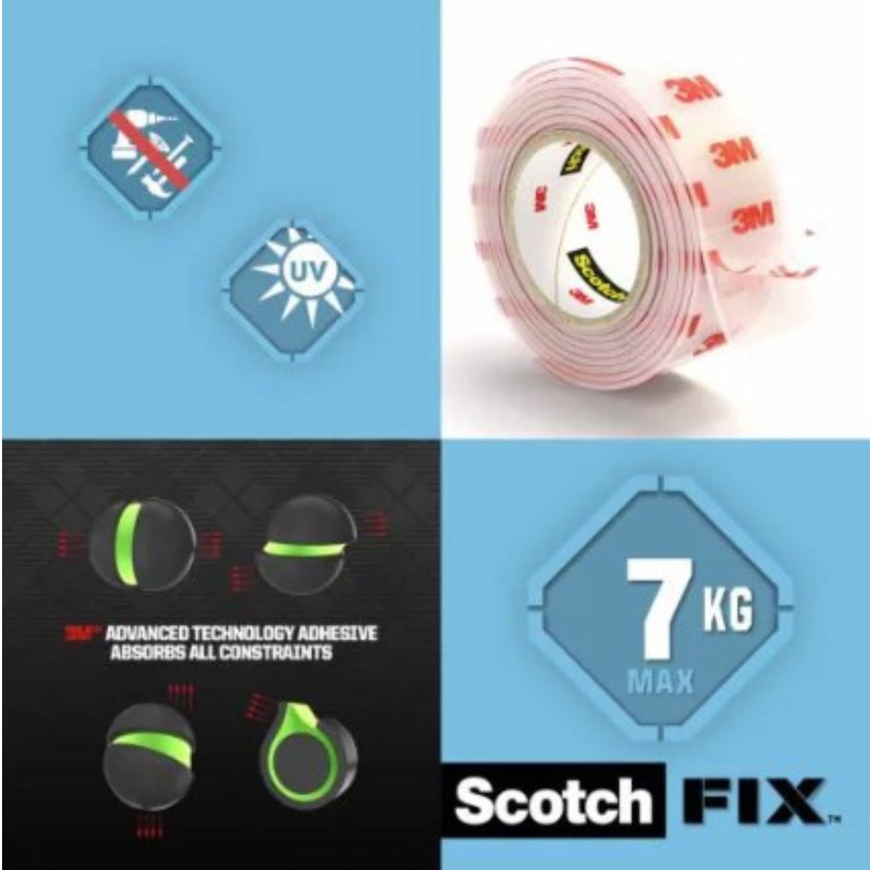 Scotch-FIX Transparent Mounting Tape 19 mm x 1,5 m