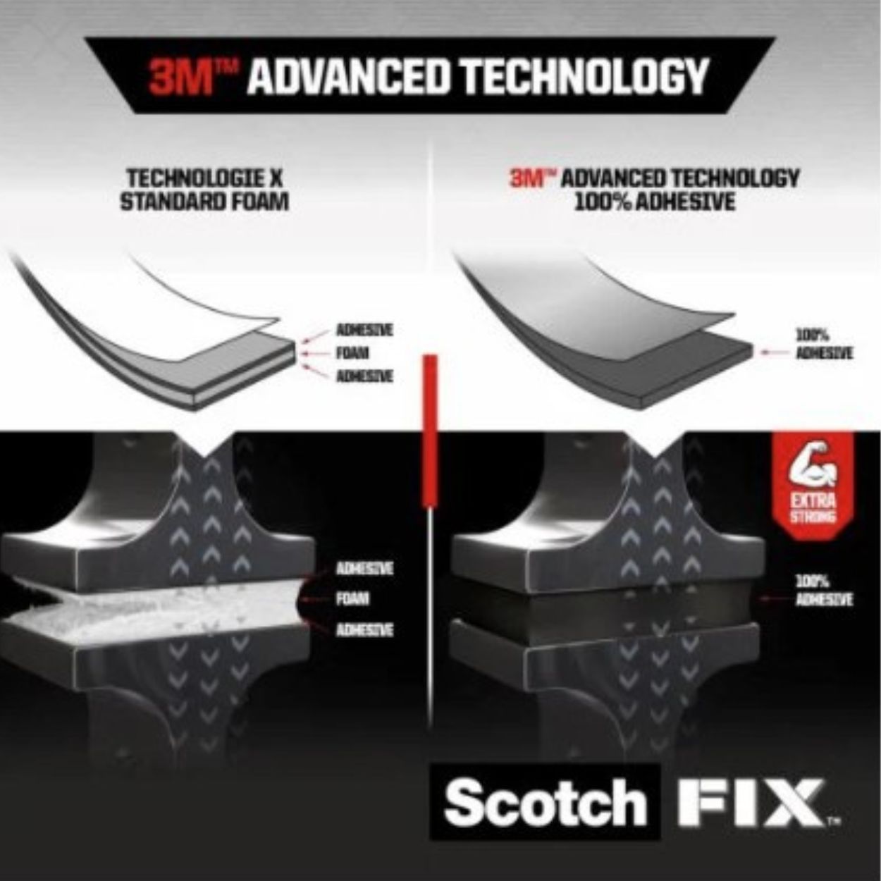 Scotch-FIX Extreme Exterior Mounting Tape