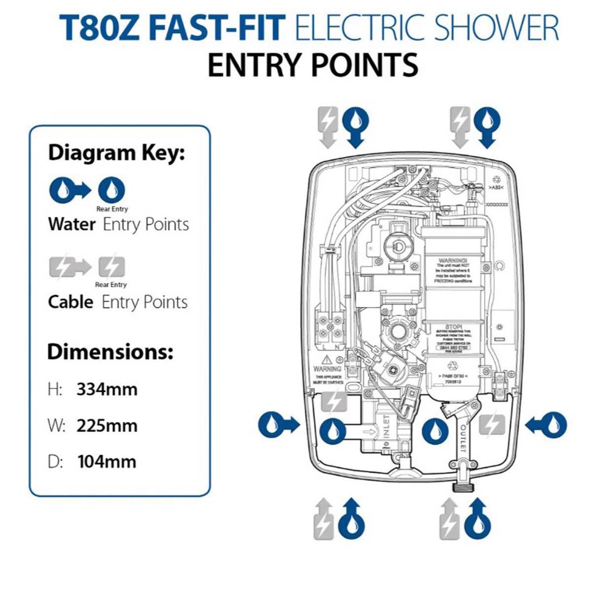 Triton T80Z Fast-Fit Eco Electric Shower