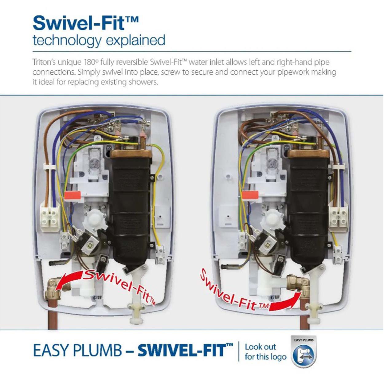 Triton T80Z Fast Fit Mains Fed All Chrome 9.5W