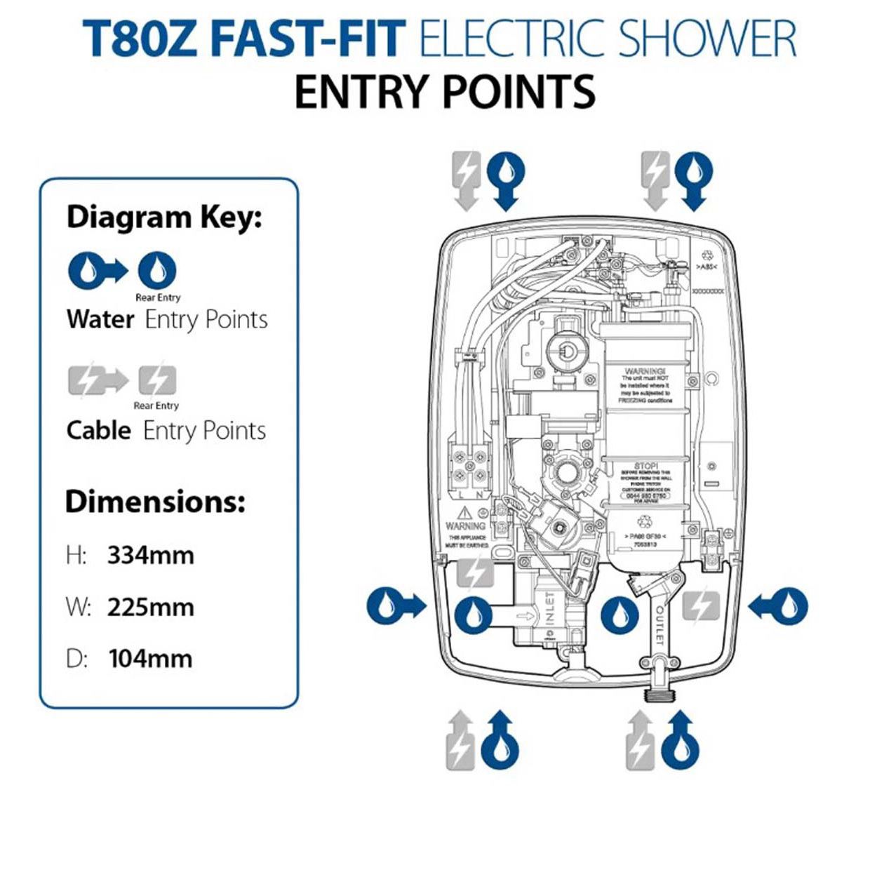 Triton T80Z Fast Fit Mains Fed All Chrome 9.5W