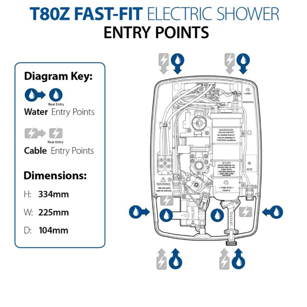 Triton T80Z Fast Fit Mains Fed All Chrome 10.5W