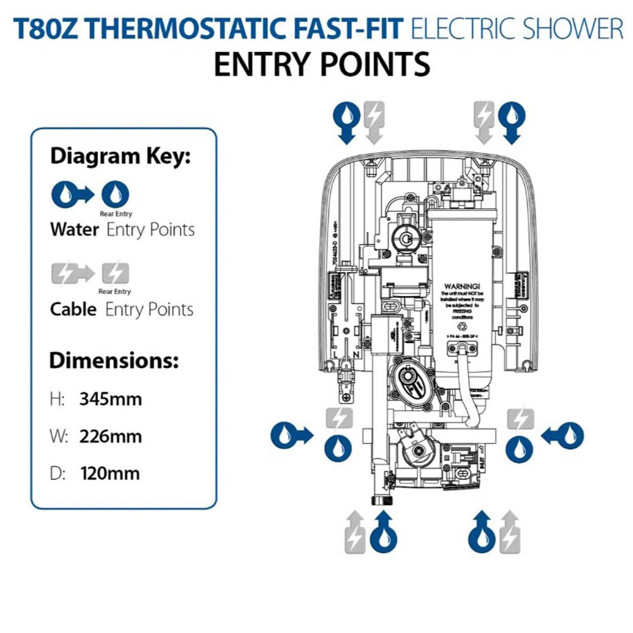 Triton T80Z Thermostatic Fast-Fit