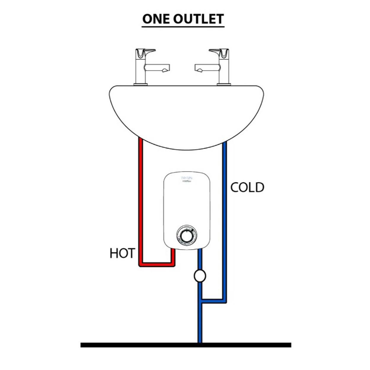 Triton Instantaneous Water Heater Single Point 5.4Kw