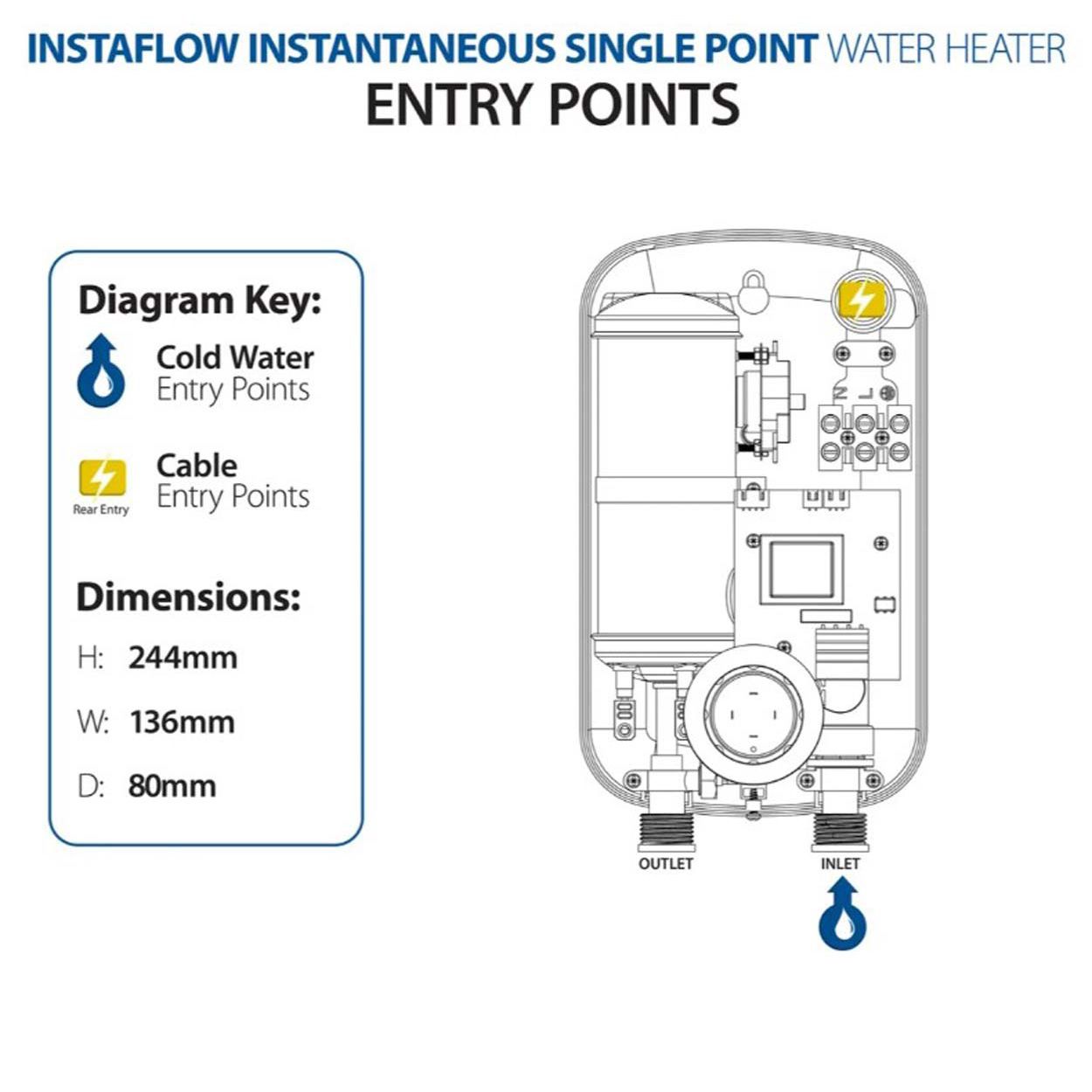 Triton Instantaneous Water Heater Single Point 5.4Kw