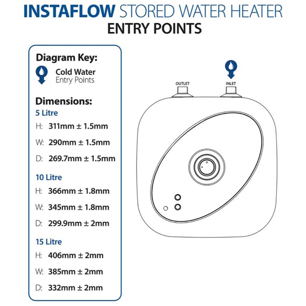 Triton Stored Water Heater - 2Kw - 10L