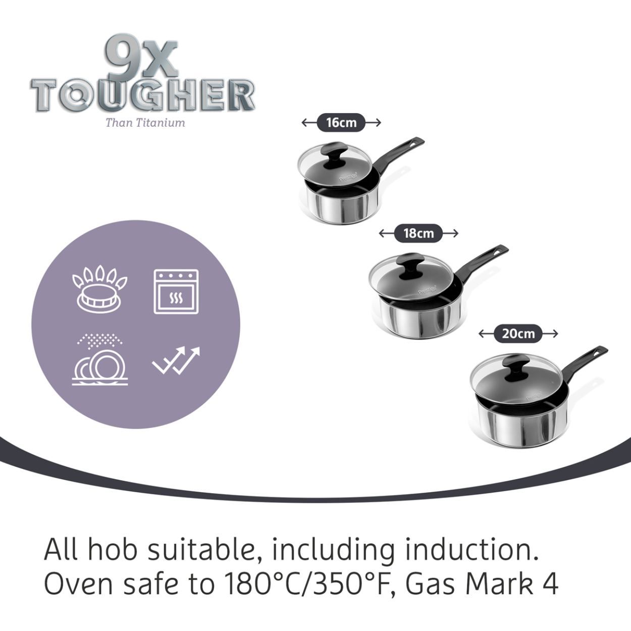 Prestige 9X Tougher Nonstick Induction 4Pce Set And Milkpan