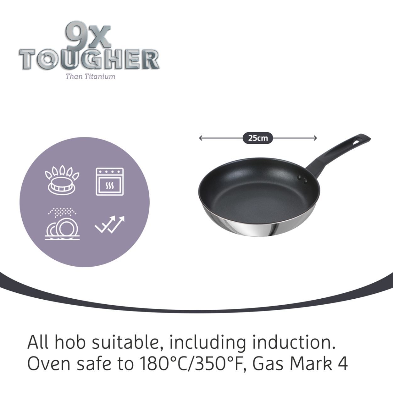 Prestige 9X Tougher Nonstick Induction 4Pce Set And Milkpan
