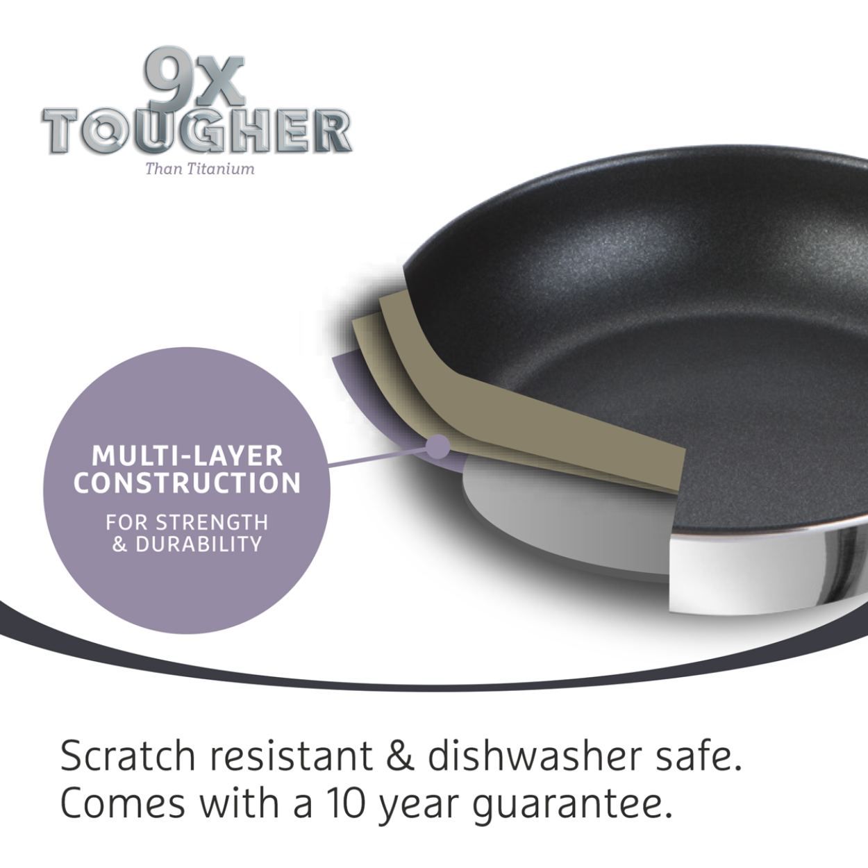 Prestige 9X Tougher Nonstick Induction 4Pce Set And Milkpan