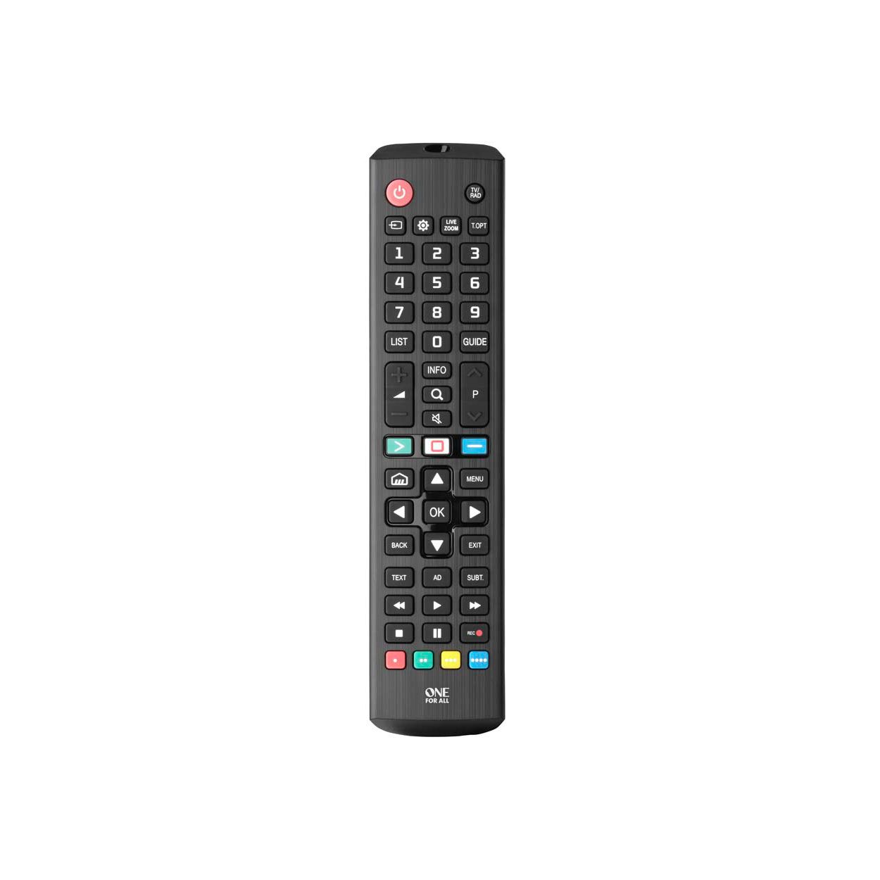 Philips Remote Control Smart Buttons
