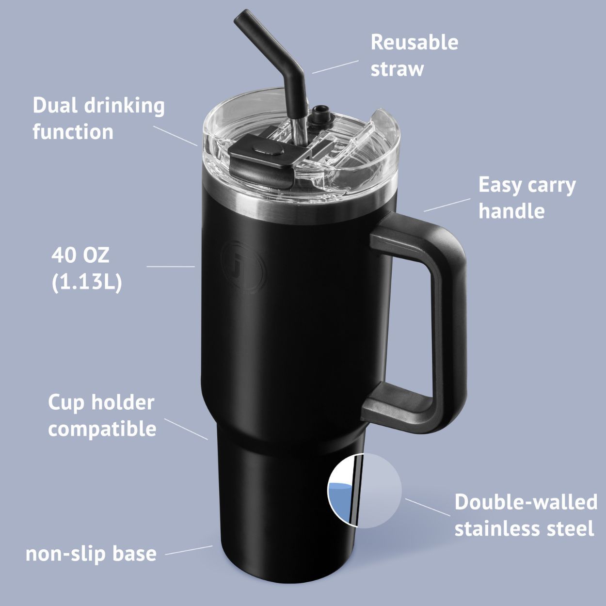 Stainless Steel Mug With Handle 40 oz Black 