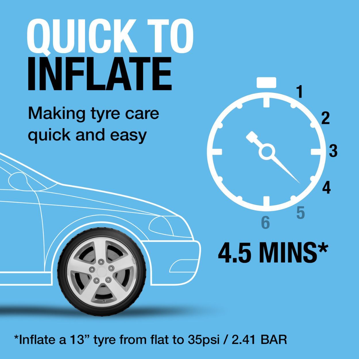 Analogue Tyre Inflator Includes Windup Power Cable