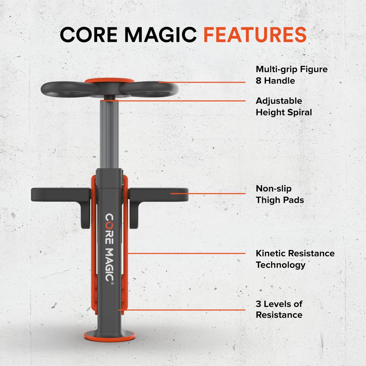 Core Magic