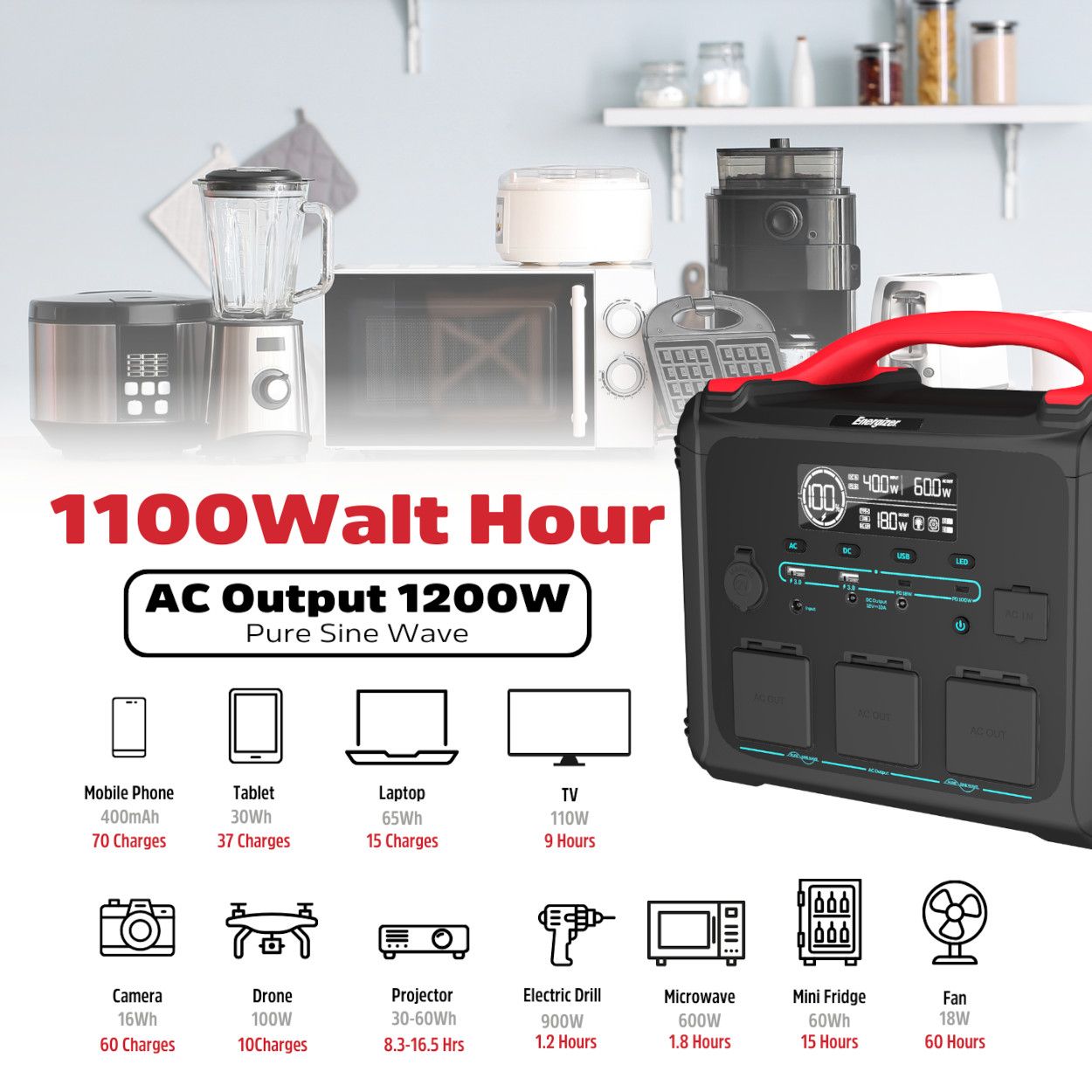 Energizer PPS1100 Portable Power Station