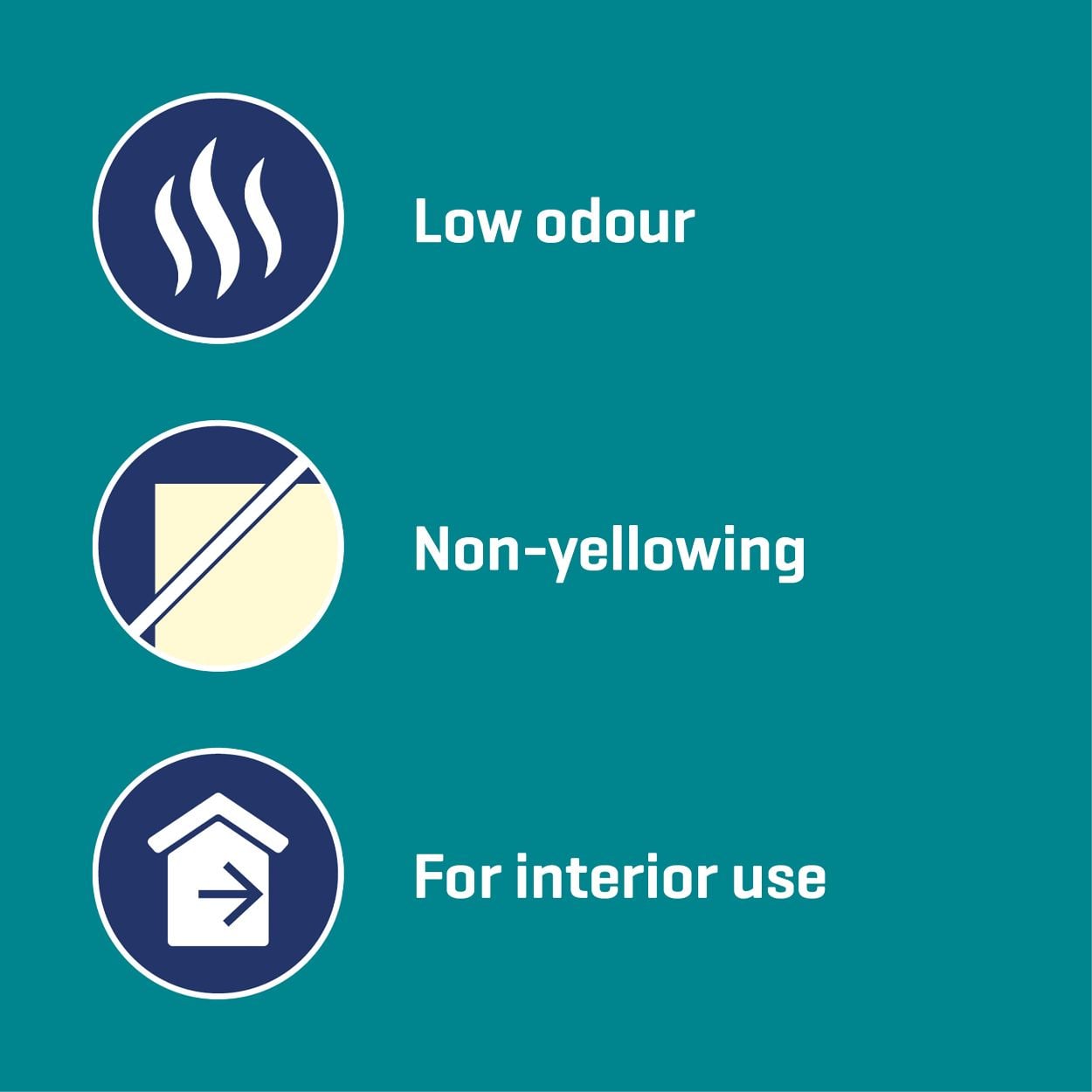 Quick Dry Eggshell Brilliant White 750ml