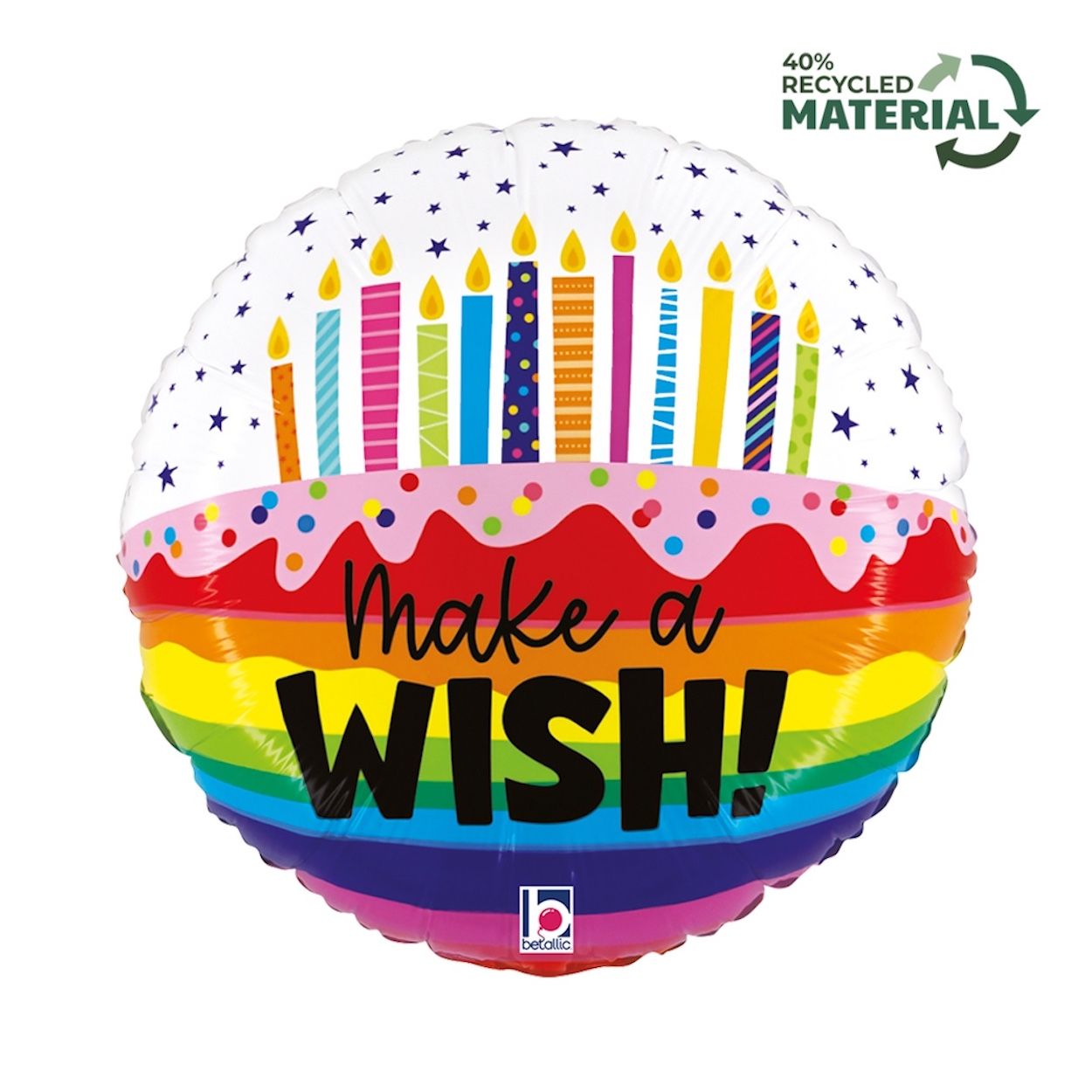 Rainbow Birthday Wishes