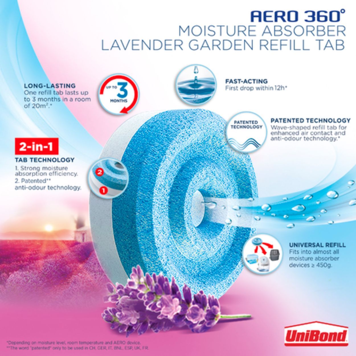 Unibond Aero 360 Lavender Freshness Ref, 4-Pack