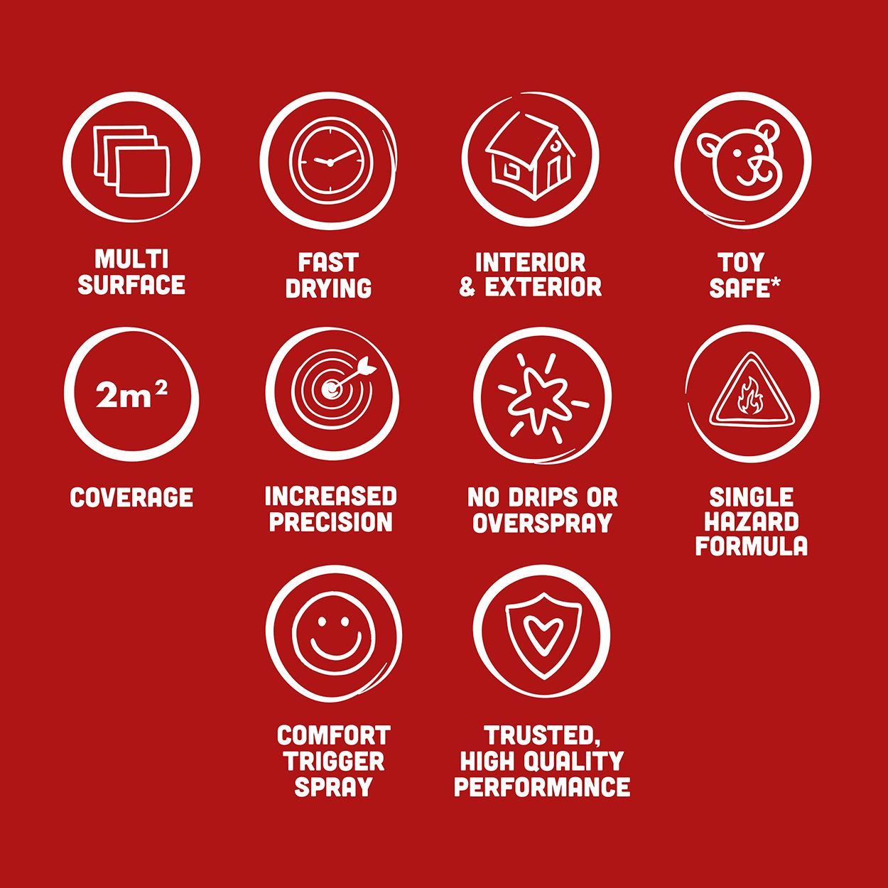 Rust-Oleum Switch 5-in-1 Multi-Surface Spray Paint Limestone Matt 400ml
