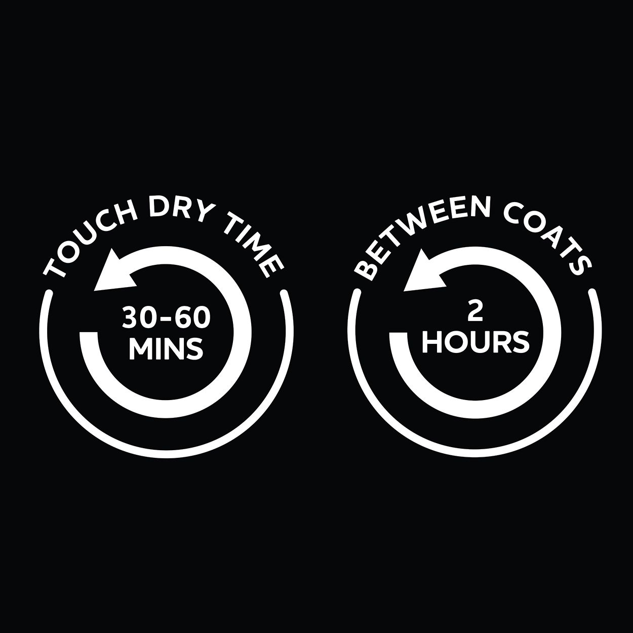 Rust-Oleum Clear Sealer Satin 125ml