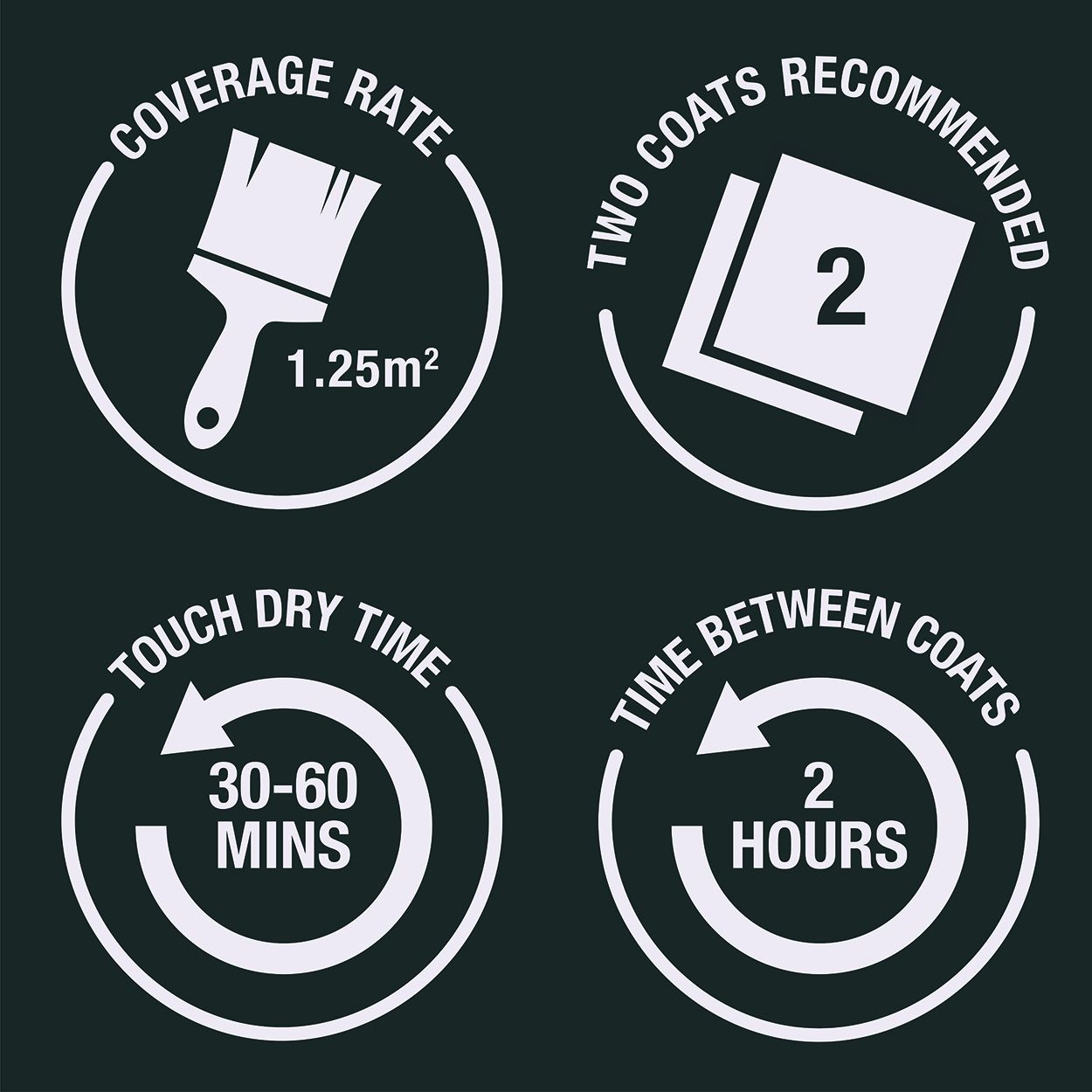 Rust-Oleum Painters Touch Multi-Surface Toysafe Paint Bright Yellow Gloss 250ml