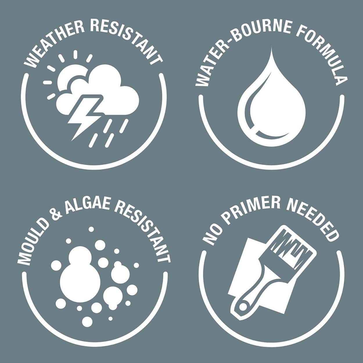 Rust-Oleum uPVC Paint Bramwell Matt 750ml