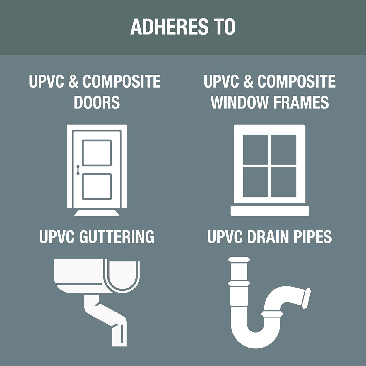 Rust-Oleum uPVC Paint Anthracite Matt 750ml