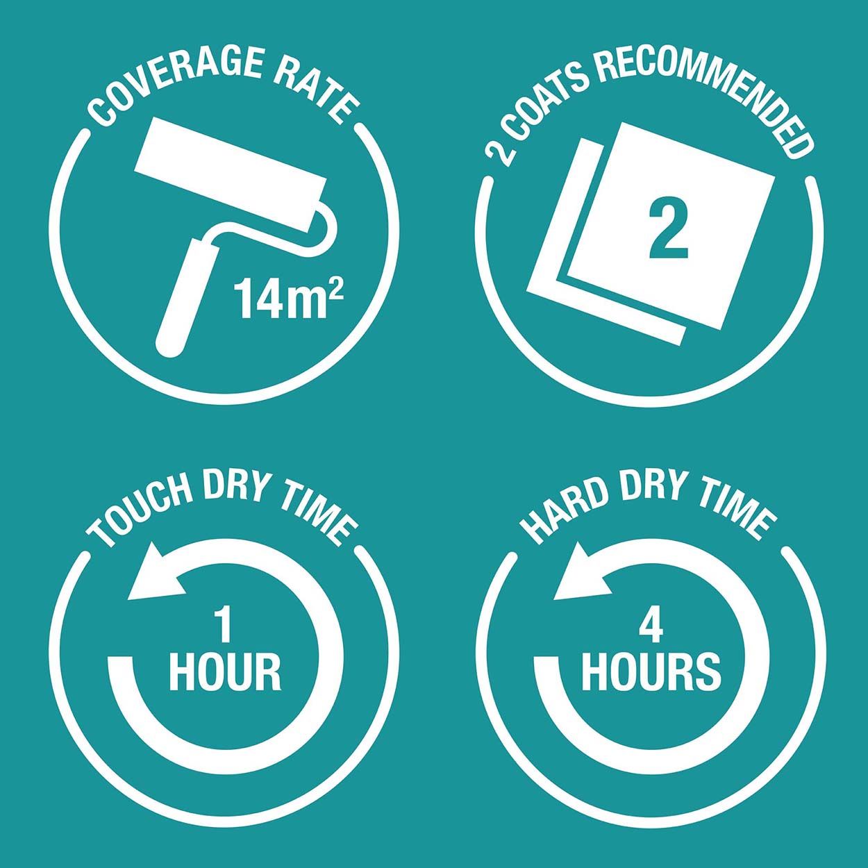 Rust-Oleum Matt Furniture Paint Graphite 125ml