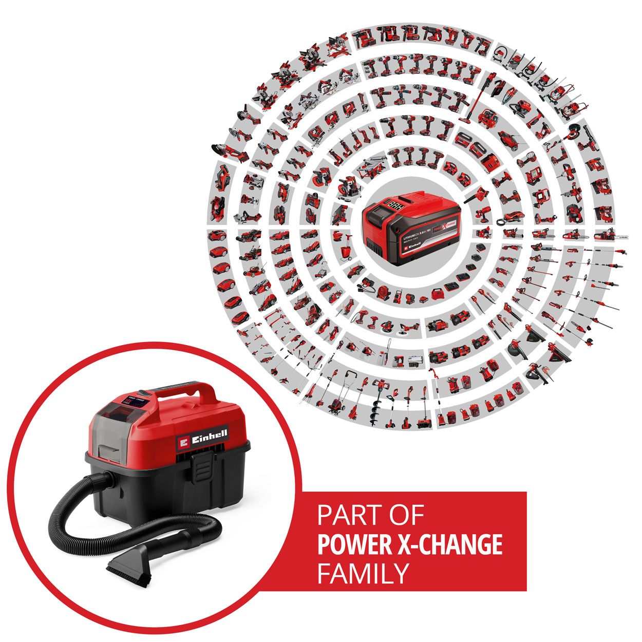 Einhell PXC 18V 140Nm Impact Driver, Body Only   