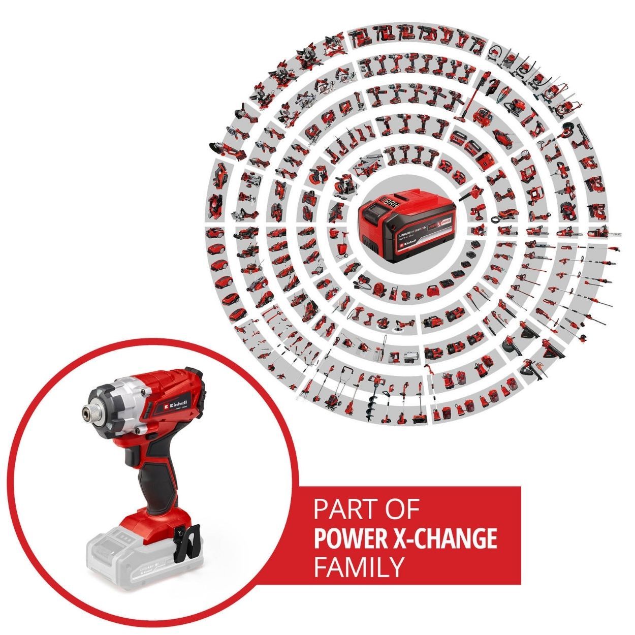 Einhell PXC 18V 140Nm Impact Driver, Body Only   