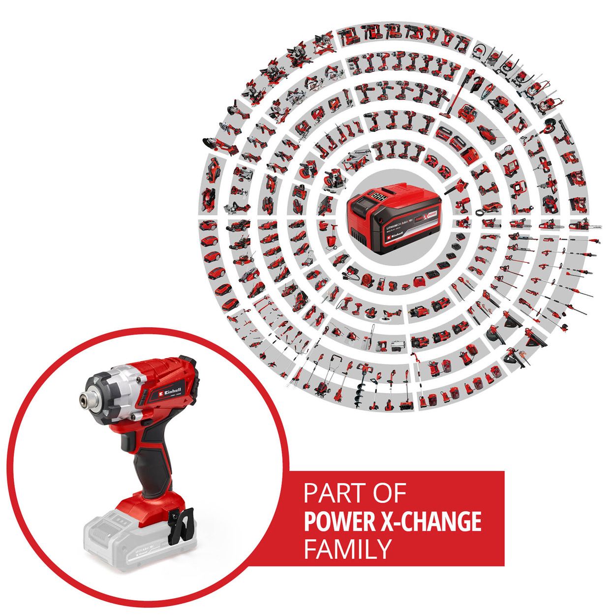 Einhell PXC 18V 140Nm Impact Driver, Body Only   