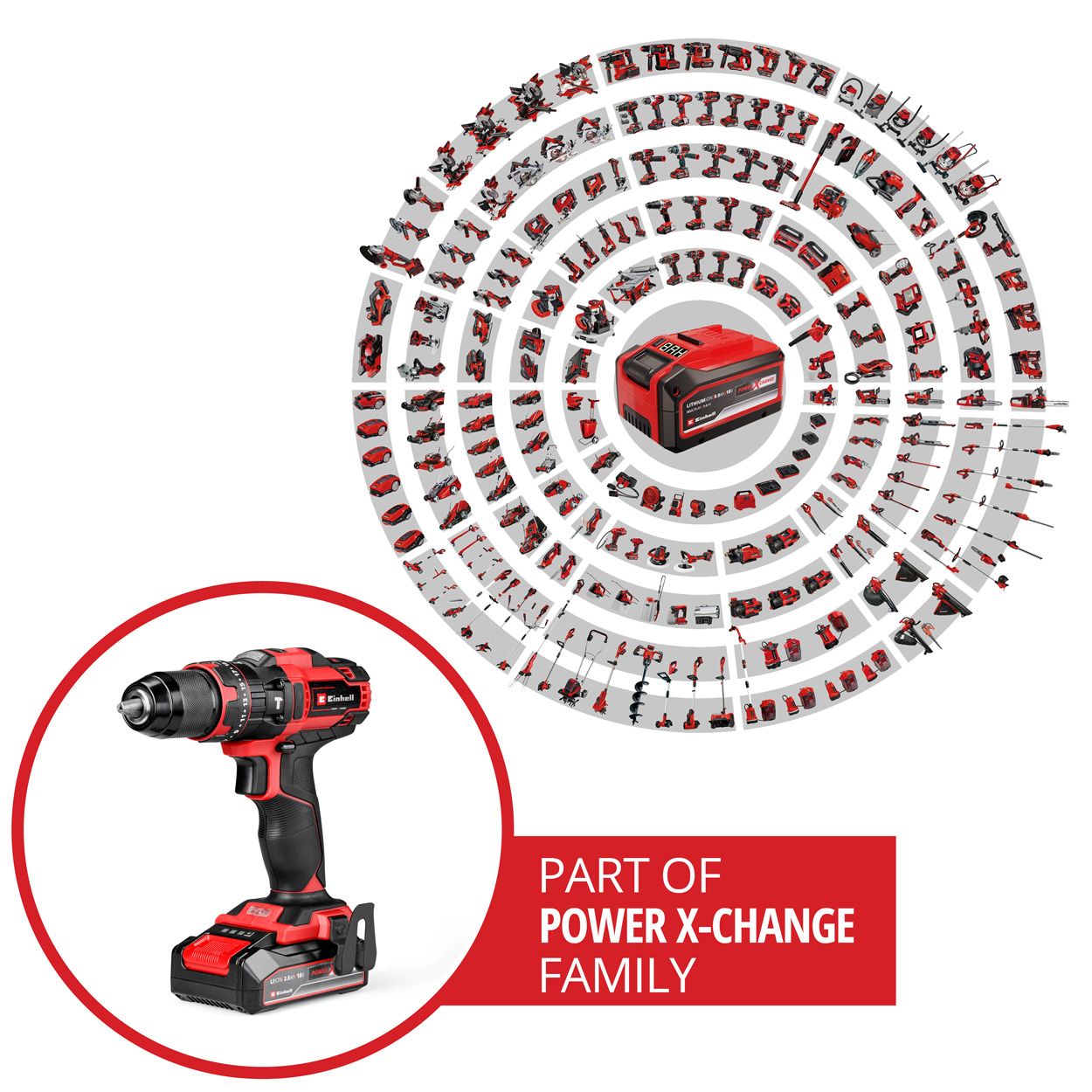 Einhell 18v TE-CD 18/44 Li-i (1x2,5Ah) Cordless Impact Drill Kit