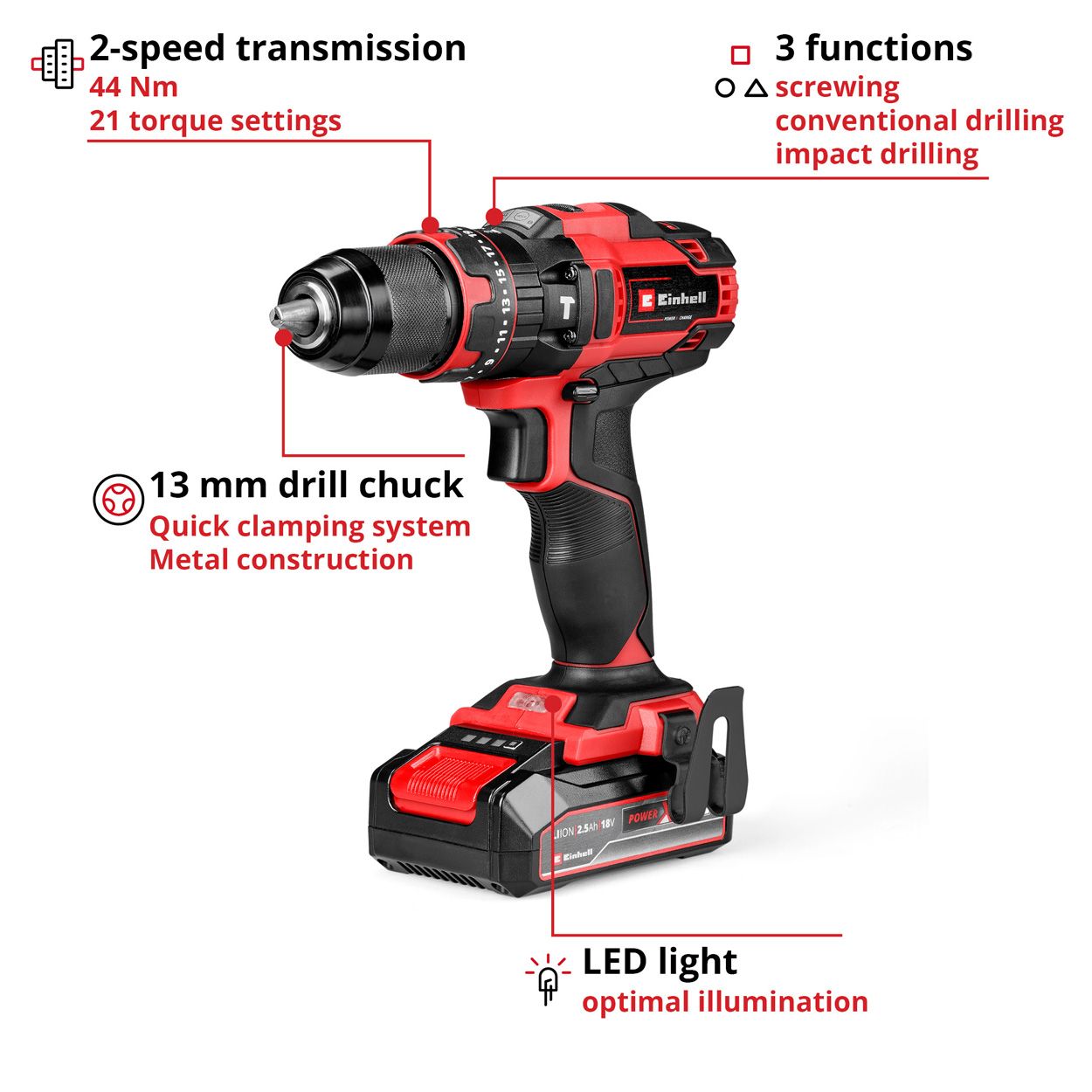 Einhell 18v TE-CD 18/44 Li-i (1x2,5Ah) Cordless Impact Drill Kit