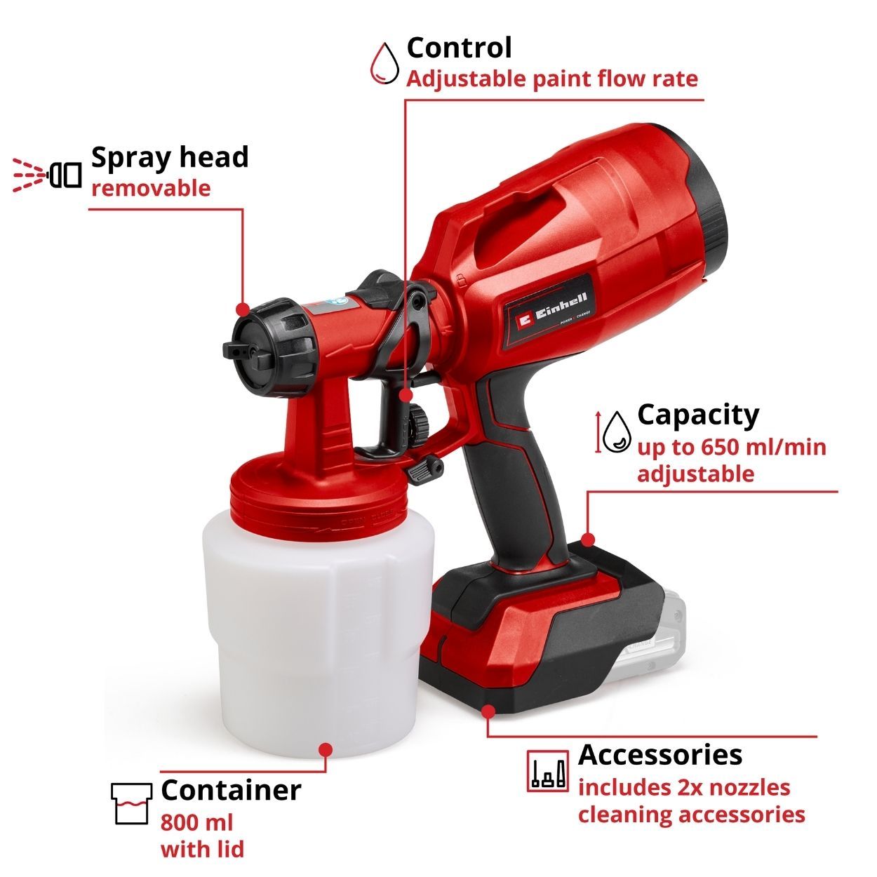 Einhell PXC 18V Spray Gun, 650mL/min Body Only  