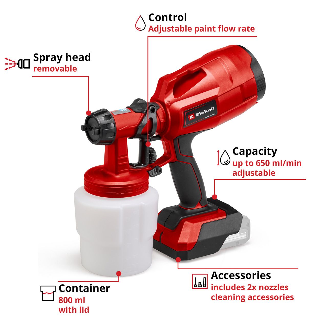 Einhell PXC 18V Spray Gun, 650mL/min Body Only  