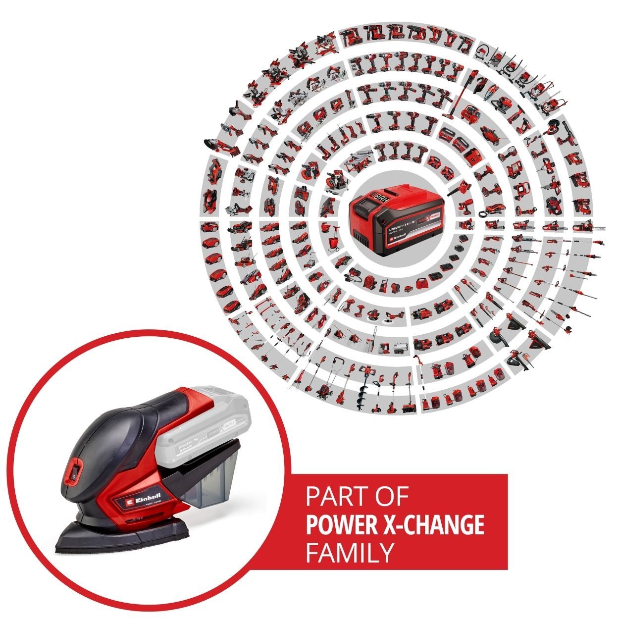 Einhell PXC 18V Multi Sander 