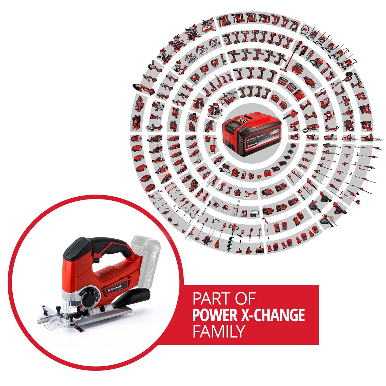 Einhell PXC 18V 80mm Jigsaw, Body Only  